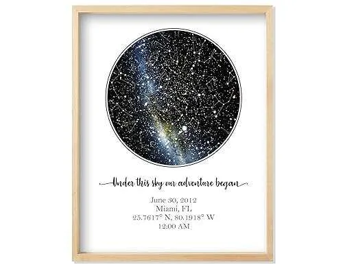 Personalized Star Map Print