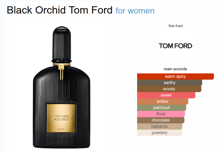 Tom Ford Black Orchid For Women – Eau De Parfum, 3.4 oz (100 mL)