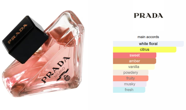 Prada Paradoxe by Prada for Women 3.0 oz