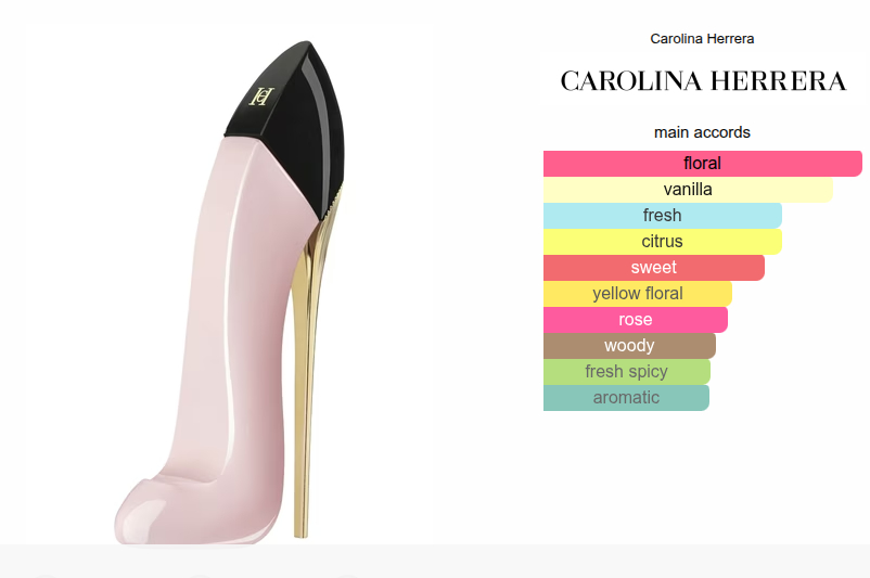 Carolina Herrera Good Girl Blush for Women - 2.7 oz EDP Spray