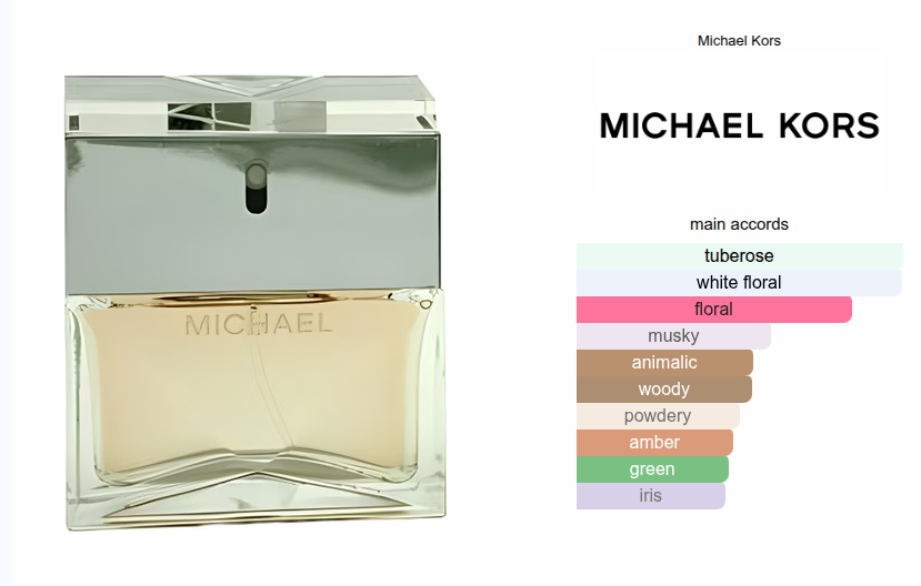 Michael Kors Women's Eau de Parfum Spray, 3.4 fl. oz.