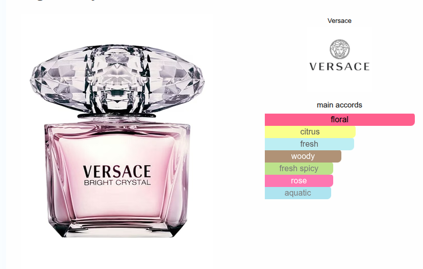 Versace Bright Crystal by Versace for Women — 6.7 oz / 200 mL Eau de Toilette Spray