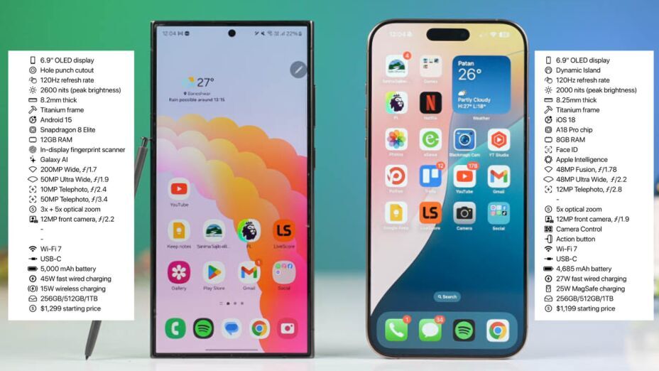 Samsung Galaxy S25 Ultra features