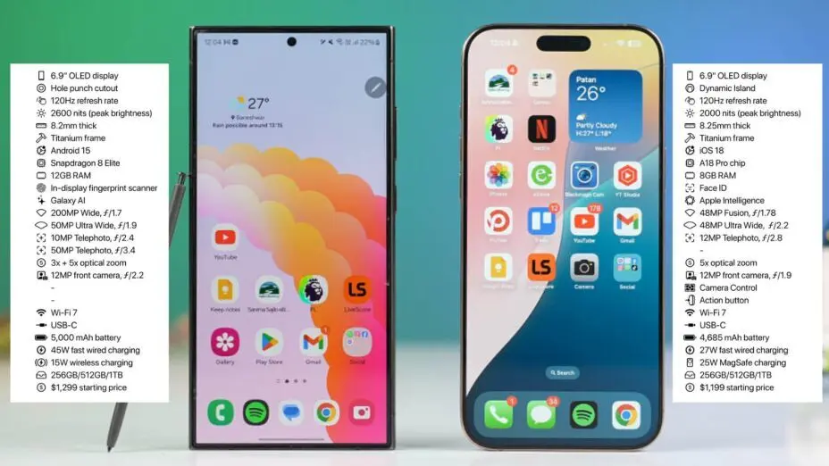 Samsung Galaxy S25 Ultra features