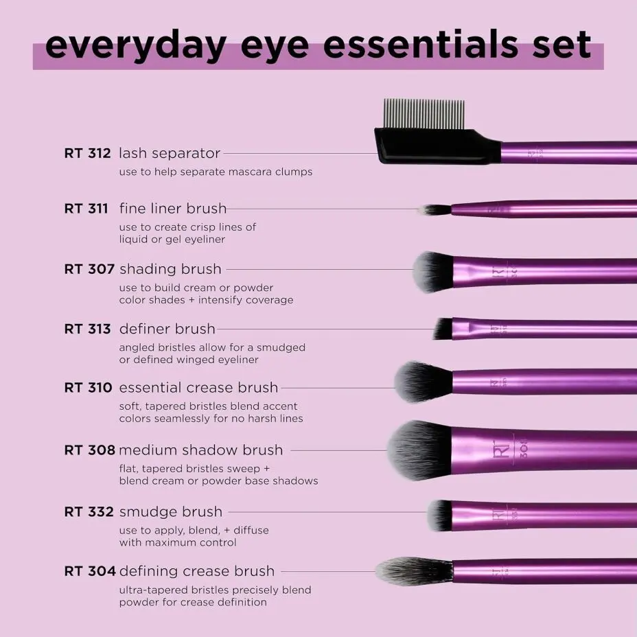 Real Techniques Eye Essentials Set