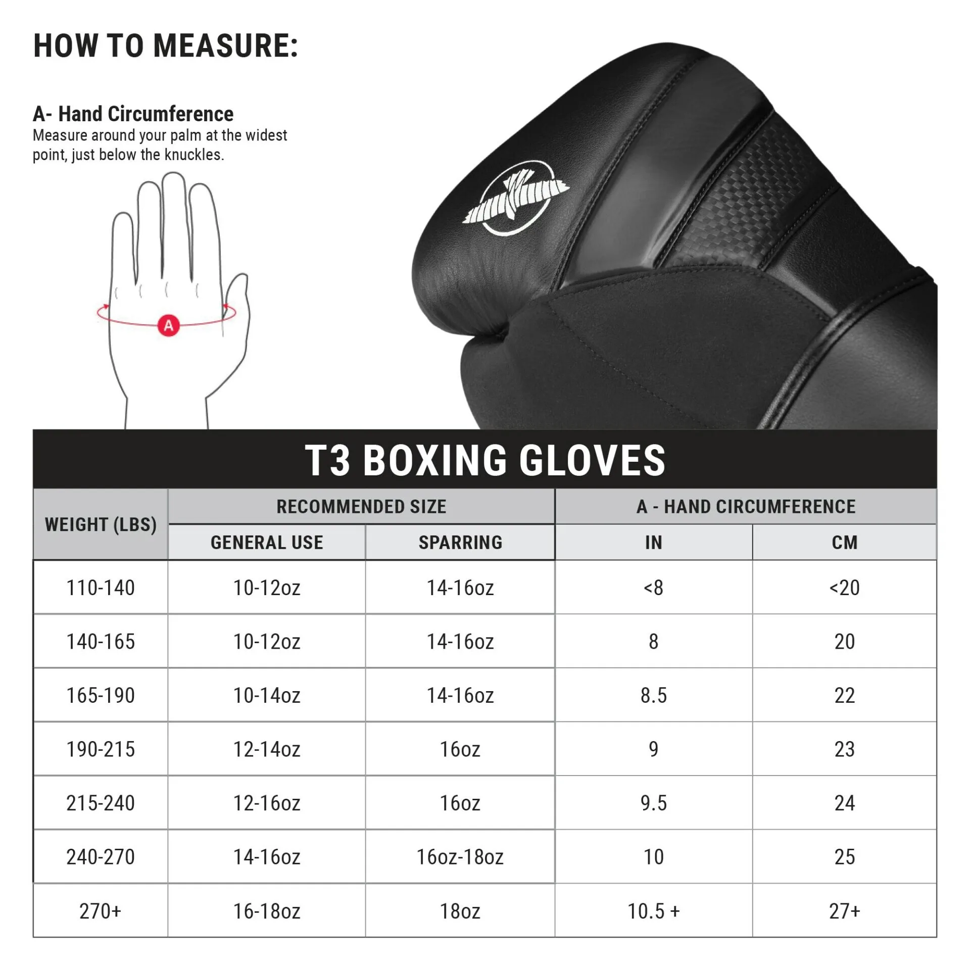 boxing gloves size chart