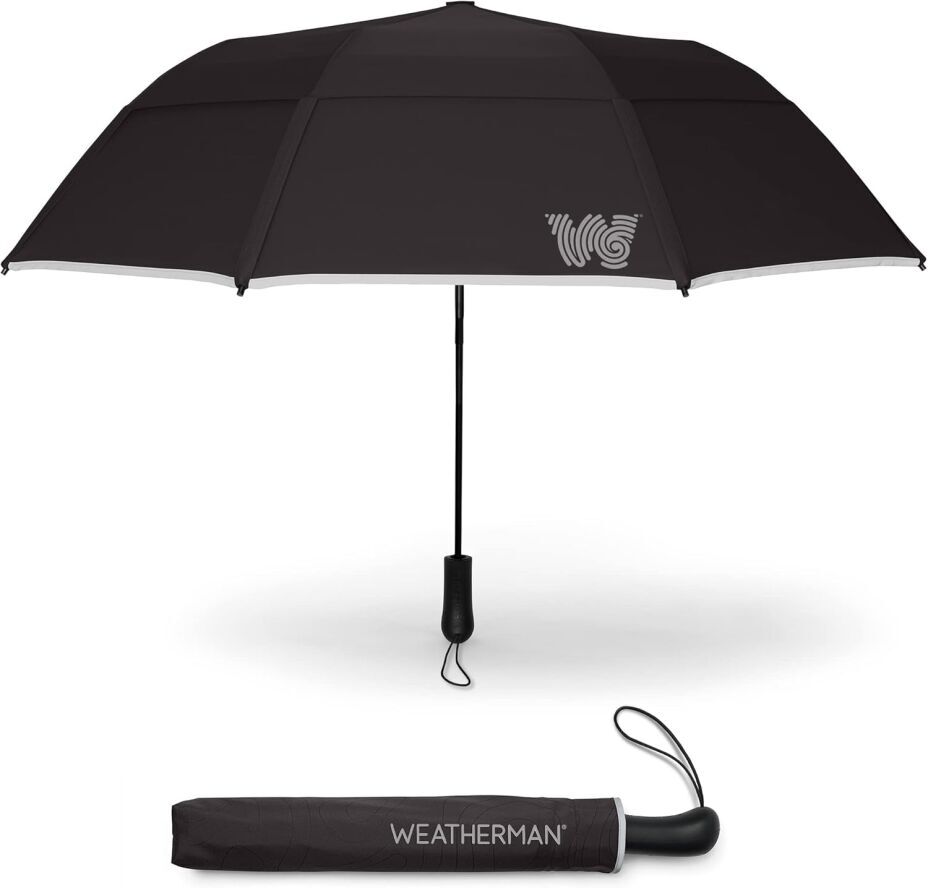 Best Umbrellas for 2025: What You Need to Know
