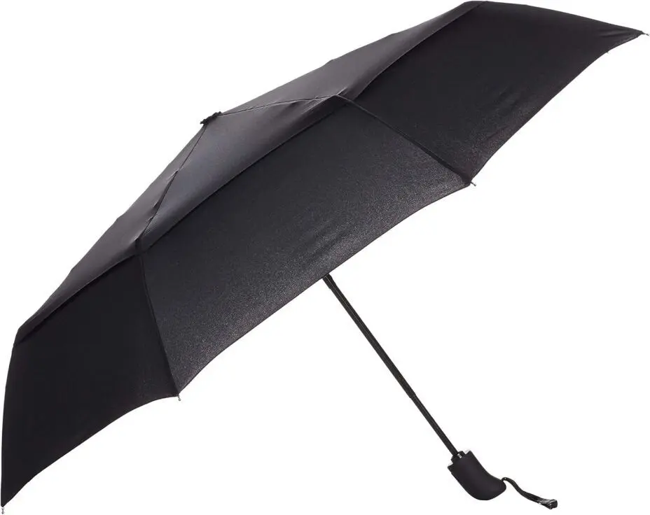 Affordable Yet Durable Umbrellas for 2025
