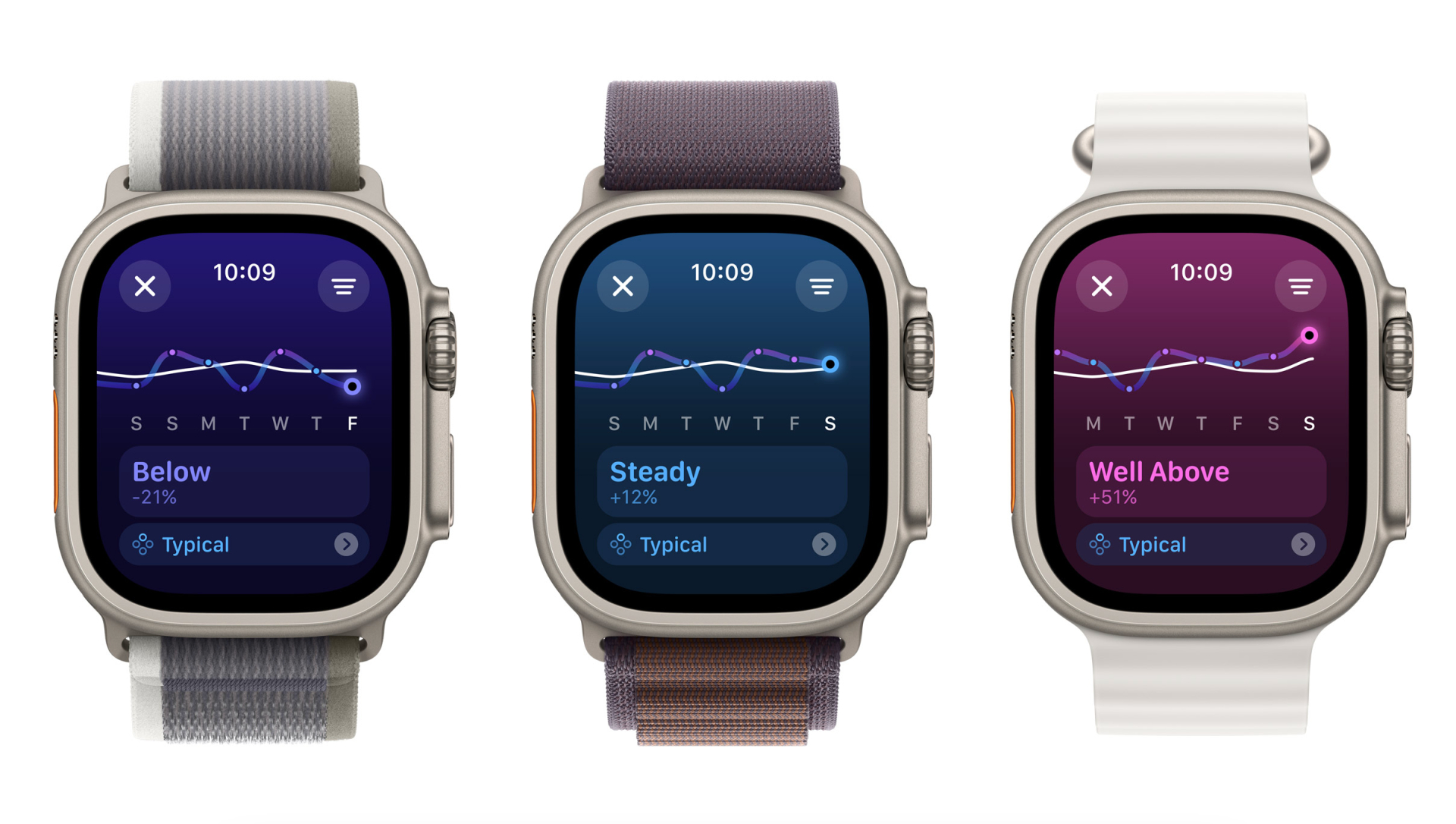 Apple Watch Series 11 and Ultra 3