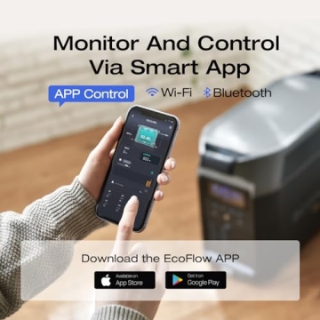 Shop EcoFlow Delta PRO & Extra Battery for Endless Power