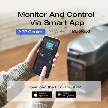 Shop EcoFlow Delta PRO & Extra Battery for Endless Power