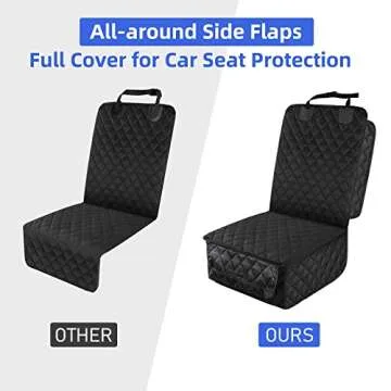 PETICON Waterproof Front Seat Car Cover for Full Protection