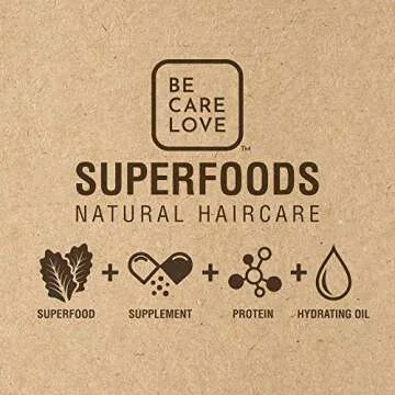 Be Care Love SuperFoods Damage Detox Shampoo 12 Fl Oz