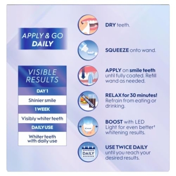 Crest Whitening Emulsions Kit for Effortless Teeth Whitening