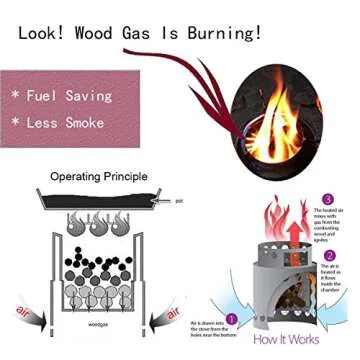 Compact Gasifier Camping Stove for Outdoor Cooking