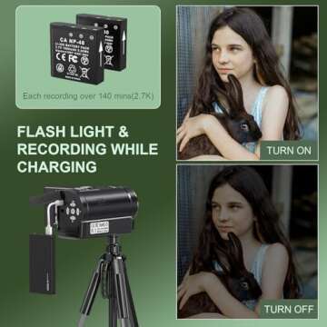 Gcasio 2.7K Video Camera for Vlogging and Streaming