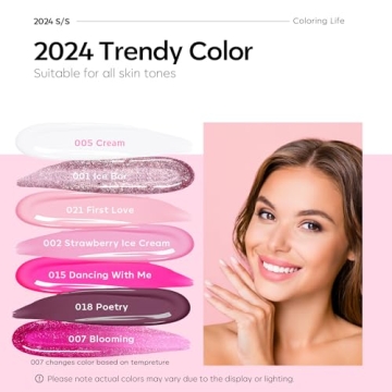 MODELONES Gel Nail Kit with 48W LED Light for Home Manicure