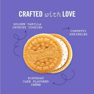 Three Dog Bakery Birthday Confetti Lick’n Crunch! - Dog Friendly Birthday Cookies, Cake-Flavored Dog Treats, Celebratory Cookie for Puppies