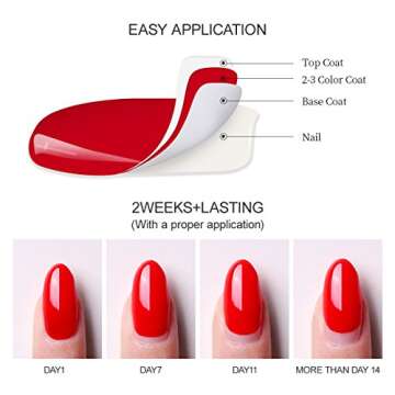 Azurebeauty Gel Base No Wipe Top Coat Set - Long Lasting Need UV LED for Soak Off Gel Nail Polish Set