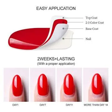 Azurebeauty Gel Base Top Coat Set for DIY Nail Art