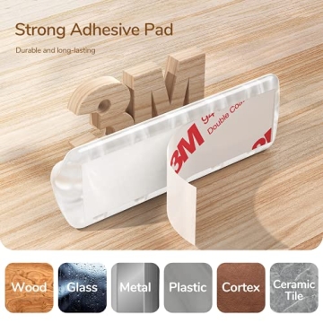 Syncwire Clear Cable Clips for Seamless Cord Organization