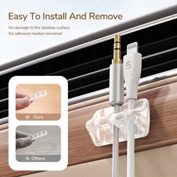 Syncwire Clear Cable Clips for Seamless Cord Organization