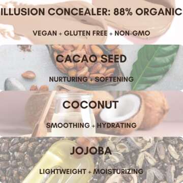 BaeBlu Organic Concealer - Full Coverage, Natural Ingredients