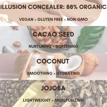 BaeBlu Organic Concealer - Full Coverage, Natural Ingredients
