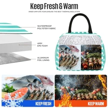 douyadady Insulated Lunch Bag for Stylish Lunches