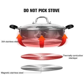 Stainless Steel Yuanyang Shabu Hot Pot with Divider
