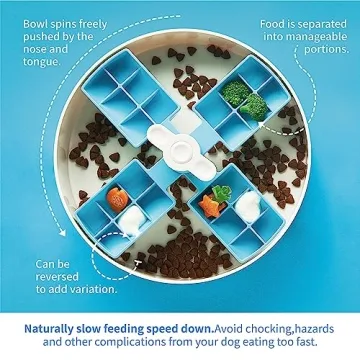 Interactive Spin Slow Feeder Bowl for Dogs - Fun & Healthy