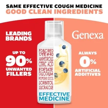 Genexa Cough & Cold Combo Pack Natural Relief Treat