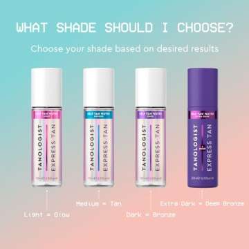 Tanologist Express Medium Self Tan Water, 6.76 fl.oz/ 200 ml Bottle