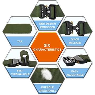 FAIRWIN Tactical Belt, Military Style Webbing Riggers Web Belt Heavy-Duty Quick-Release Metal Buckle (Green, S 30"-36")