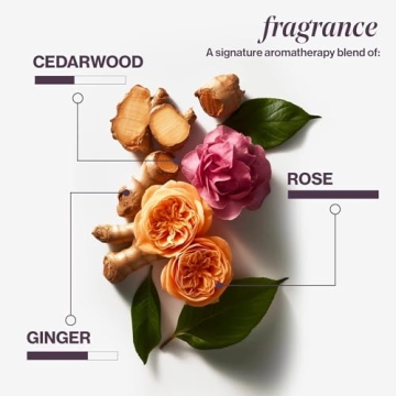 Pureology Color Fanatic Leave-In Conditioner Treatment 6.7 Fl Oz