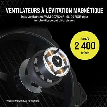 Corsair iCUE H150i Elite Capellix Liquid CPU Cooler - White