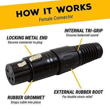 GLS Audio 25 Foot Mic Cable Balanced XLR Patch Cords - XLR Male to XLR Female 25 FT Microphone Cables Black Gray Tweed Cloth Jacket - 25 Feet Mike Pro