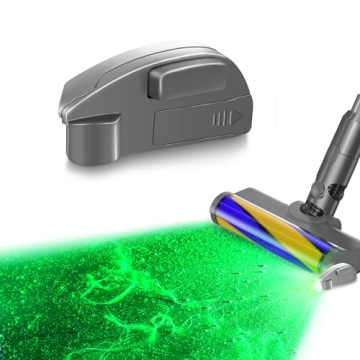 Transform Your Vacuum with Tewisefaok Dust Display Lamp