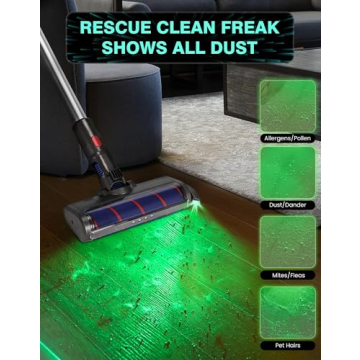Transform Your Vacuum with Tewisefaok Dust Display Lamp