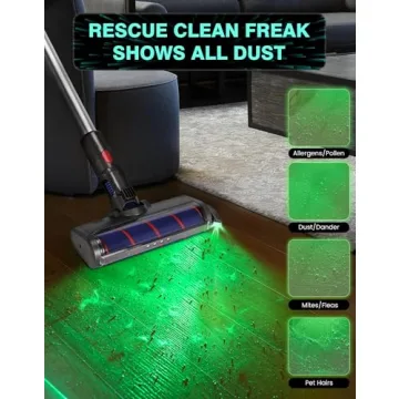 Transform Your Vacuum with Tewisefaok Dust Display Lamp