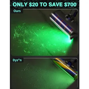 Transform Your Vacuum with Tewisefaok Dust Display Lamp