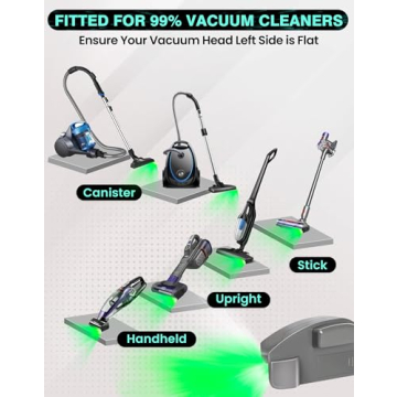 Transform Your Vacuum with Tewisefaok Dust Display Lamp