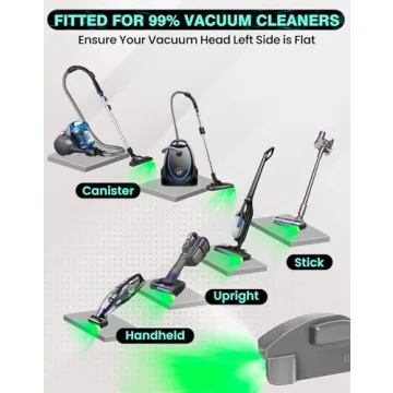 Transform Your Vacuum with Tewisefaok Dust Display Lamp