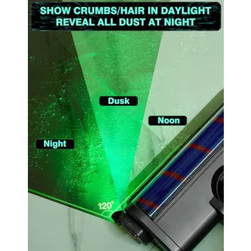 Transform Your Vacuum with Tewisefaok Dust Display Lamp