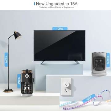 EIGHTREE Smart Plug, Smart Plugs That Work with Alexa & Google Home, Compatible with SmartThings, Smart Outlet with WiFi Remote Control and Timer Function, 2.4GHz Wi-Fi Only, 2Packs