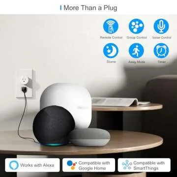 EIGHTREE Smart Plug, Smart Plugs That Work with Alexa & Google Home, Compatible with SmartThings, Smart Outlet with WiFi Remote Control and Timer Function, 2.4GHz Wi-Fi Only, 2Packs