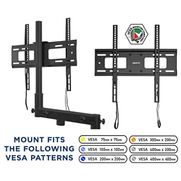 Mount-It! Tailgate TV Stand for 2 Inch Receivers