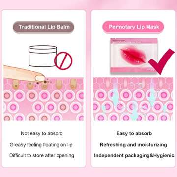 Permotary 30 PCS Collagen Lip Mask Crystal Lip Care Gel Pads for Moisturizing & Reducing Chapped, Smoothing Lip Fine Lines-Lip Patches for Firms & Hydrate and Plump Your Lips