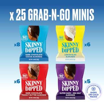 SkinnyDipped Snack Attack Minis Almond Variety Pack, Healthy Snack, Plant Protein, Gluten Free, 0.46...