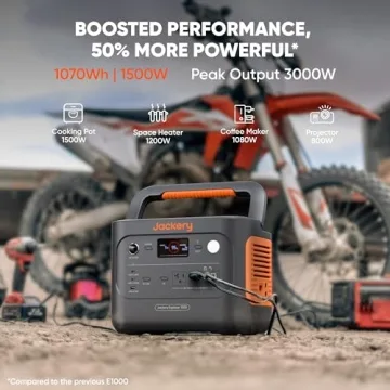 Jackery Explorer 1000 V2: Portable Power Station